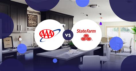 Aaa Vs State Farm Homeowners Insurance Comparison