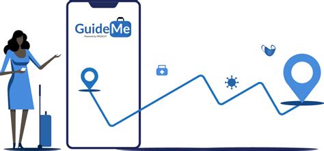 About Guideme By Frosch Frosch Travel