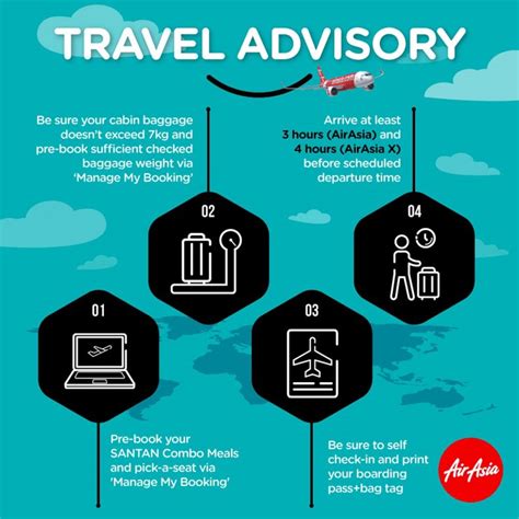 Airasia Issues Travel Advisory For Upcoming Holiday Period Economy