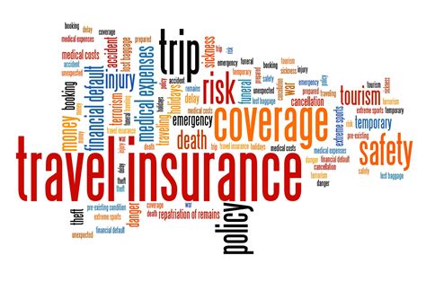 Airline Travel Insurance Protection