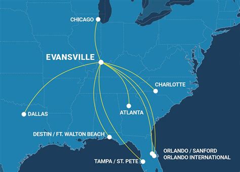 Airlines Evansville Regional Airport