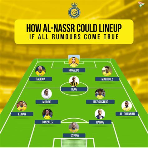 Al Nassr Lineup 2024 Traci Harmonie