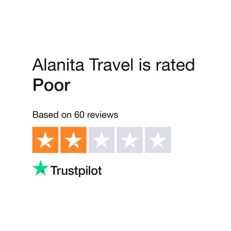 Alanita Travel Reviews Read Customer Service Reviews Of Alanitatravel Com