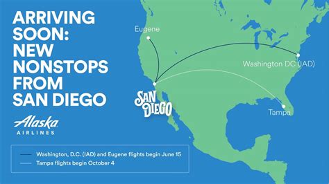 Alaska Airlines Adds Three San Diego Routes One Mile At A Time