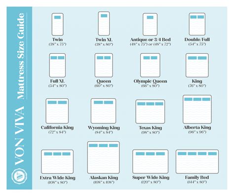 Alaskan King Bed Size Chart And Dimensions Guide