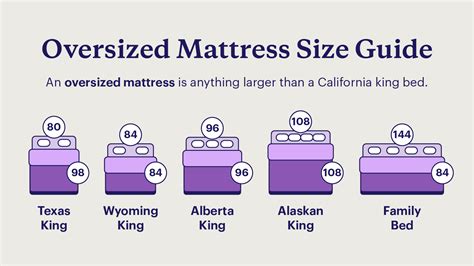 Alaskan King Bed: Size Comparison Guide [2023] Purple, 56% Off