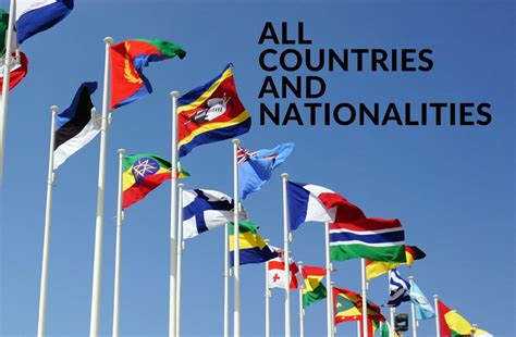 All Countries And Nationalities In English The Ultimate List Speak