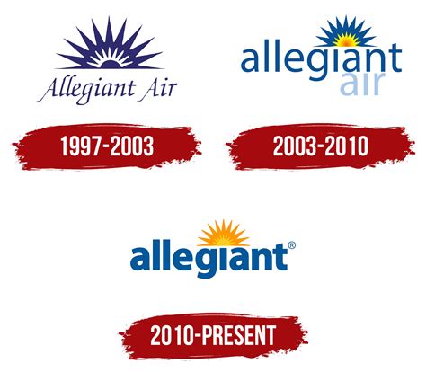 Allegiant Air Logo Evolution History And Meaning Allegiant