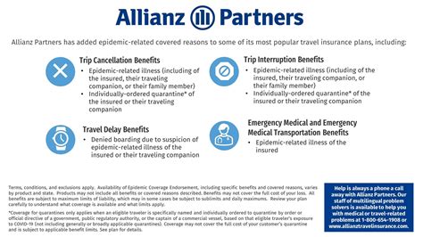 Allianz Adding Epidemic Coverage To Travel Insurance Products Vax