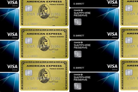 American Express Card Comparison Chart