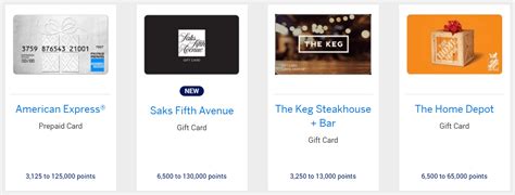 American Express Membership Rewards Complete Guide Frugal Flyer