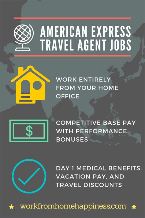 American Express Virtual Travel Consultant Work From Home Virtual