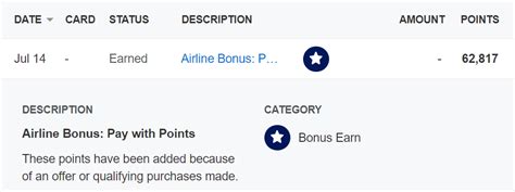 Amex Travel Pay With Points: Book Flights With Up To A 35% Rebate