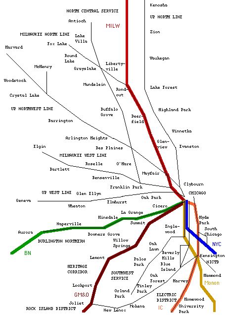 Amtrak Destinations from Chicago