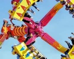 Amusement Parks In Destin A Different Angle On Fun At The Beach All