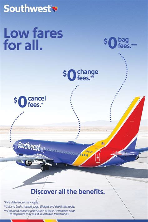 An Advertisement For Southwest Airlines Showing The Price Of Its Jet