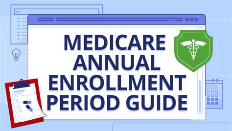 Annual Enrollment Period For Medicare Viva Medicare Viva Health