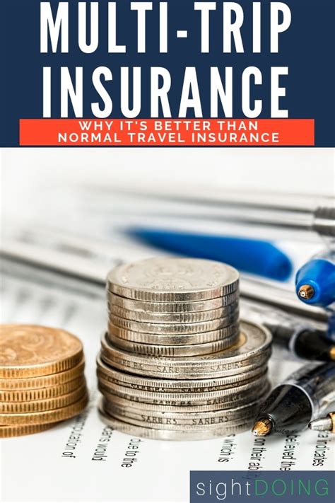 Annual Multi Trip Travel Insurance