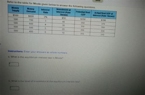 Answered Refer To The Table Below To Answer The Bartleby