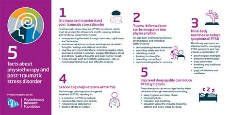 Apa Five Facts About Physiotherapy And Post Traumatic Stress Disorder