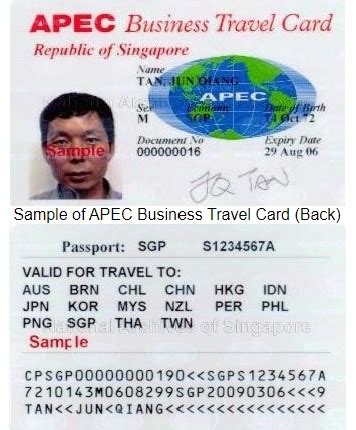 Apec Business Travel Card For Simplified Immigration, 46% Off