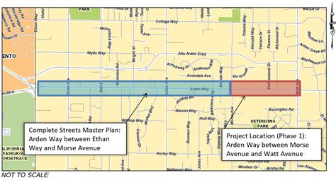 Arden Way Complete Streets Phase 1