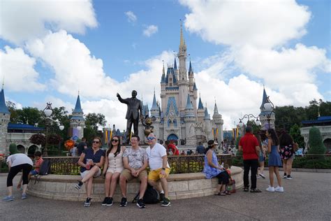 Are Disney Vacation Packages Worth It Magic Guides