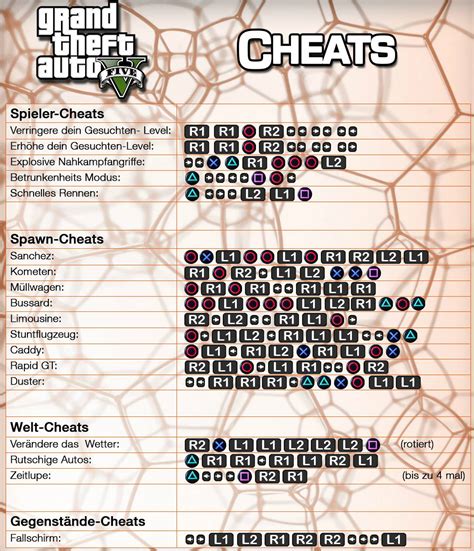 Are There Any Money Cheats In Gta 5