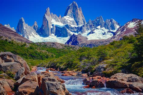 Argentina Tourist Destinations