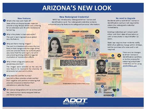 Arizona Id Cards Scannable Id Card Maker Id Card News Online