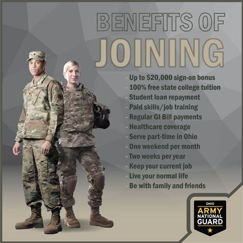 Army National Guard Job Opportunities And Benefits Explained