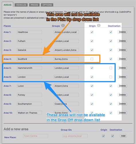 Assigning Places As Pick Up Origin Or Drop Off Destination