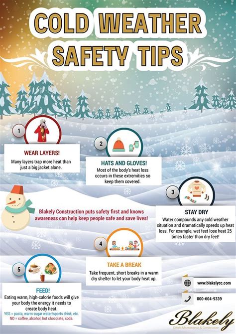 At Home Or On The Road Here S Your Cold Weather Safety Checklist