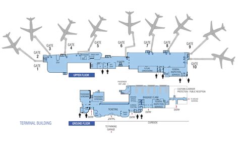 5 ACY Destinations