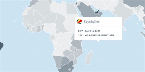 Atta Seychelles Leads African Nations In 2025 Global Passport Rankings