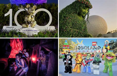 Attractions Experiences Still To Come This Year At Central Florida S Theme Parks