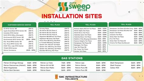 Autosweep And Easytrip Rfid Tags Installation Sites Online