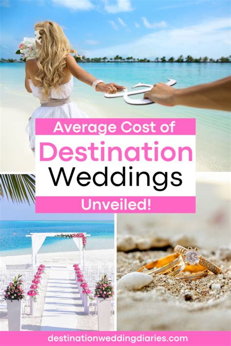 Destination Wedding Average Cost