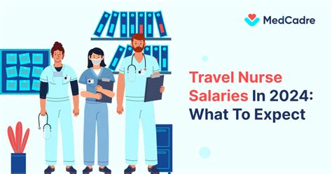 Average Traveling Nurse Salary 2024 Abra Linnet