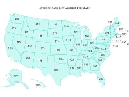 Average Wedding Gift Dollar Amounts In Each State Map Thrillist