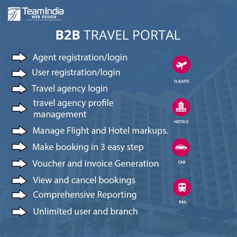 B2B Travel Companies Solutions