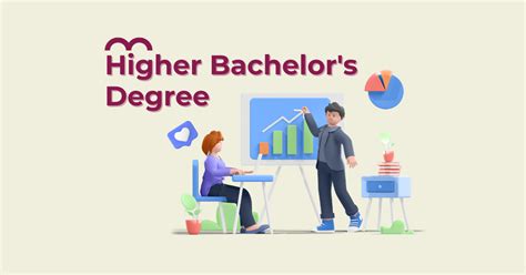 Bachelors Degree Work Study Program Educlaas