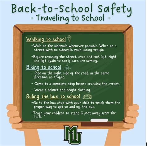 Back To School Safety Tips New School Year School Time After School Safety Rules For Kids