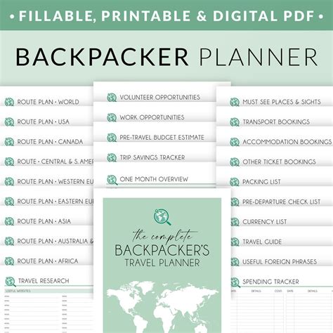 Backpacker Travel Itinerary Planner Printable Fillable Pdf Template