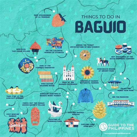 Baguio Tourist Attractions Map