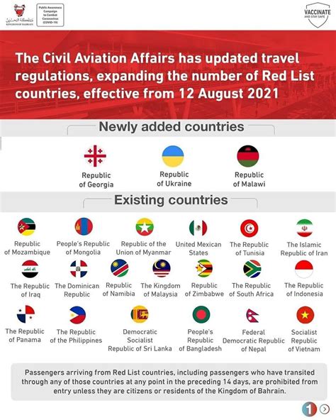 Bahrain S Civil Aviations Affairs Issues Travel Advisory Update The Official Website For The