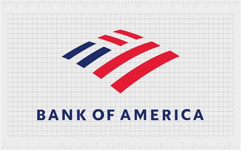 Bank Of America Logo History The Bank Of America Symbol