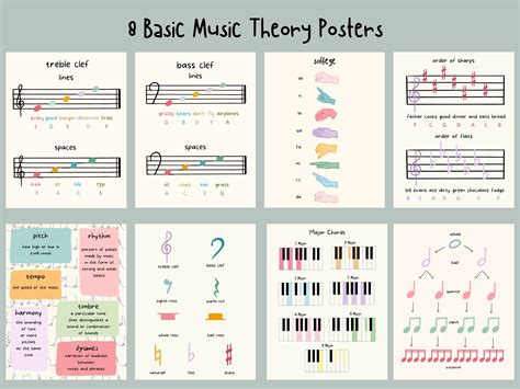 Basic Music Theory Course