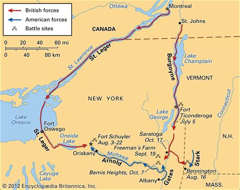 Saratoga Battle Travel Distance