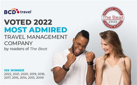 Bcd Travel Named 2022 Most Admired Travel Management Company By Peers